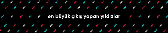 2021'de TikTok'a damga vuran akımlar