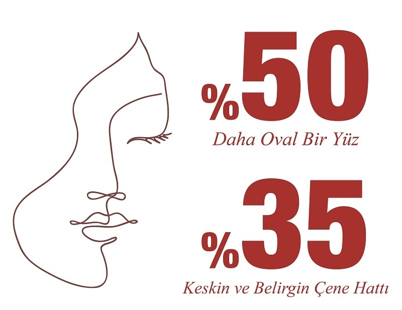 Türk kadını nasıl görünmek istiyor?