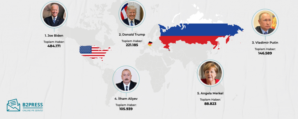 2021’de dijital basında en çok neler konuşuldu? 2021 gündemi