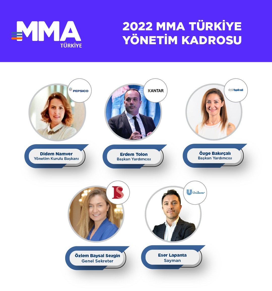 MMA Türkiye yeni dönem idari kadrosu açıklandı MMA Türkiye yeni dönem idari kadrosu açıklandı