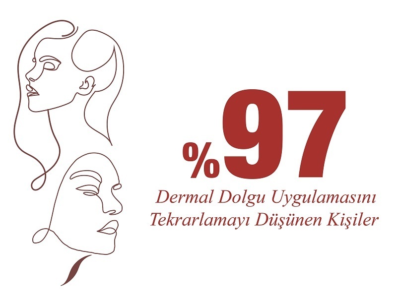 Türk kadını nasıl görünmek istiyor?