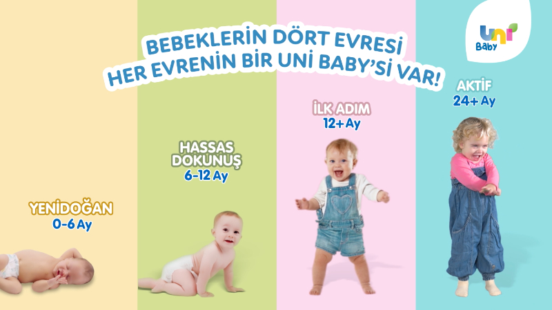 Bebeklerin Dört Evresi, Her Evrenin Bir Uni Baby’si Var!