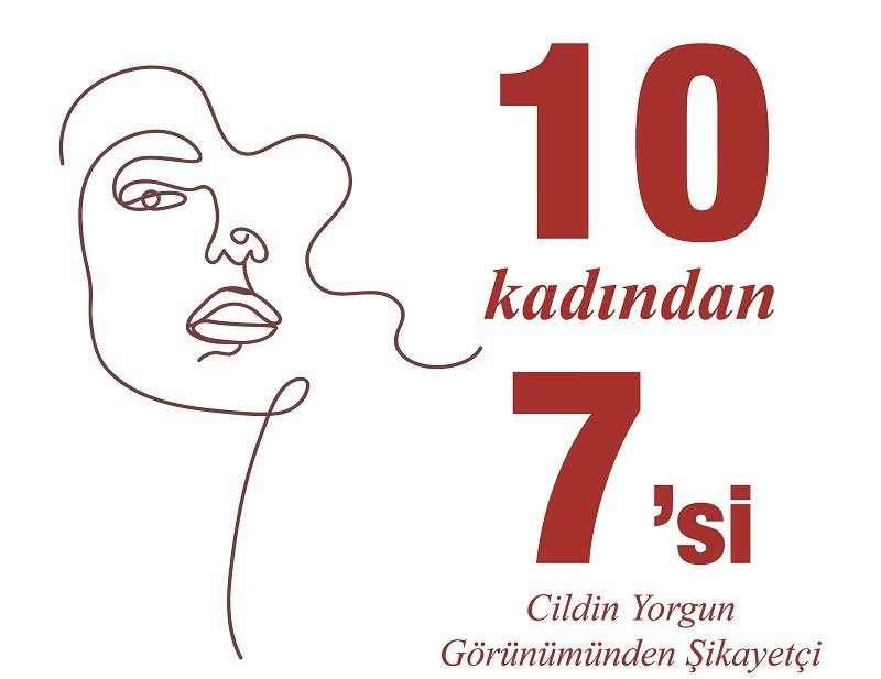 Türk kadını nasıl görünmek istiyor?