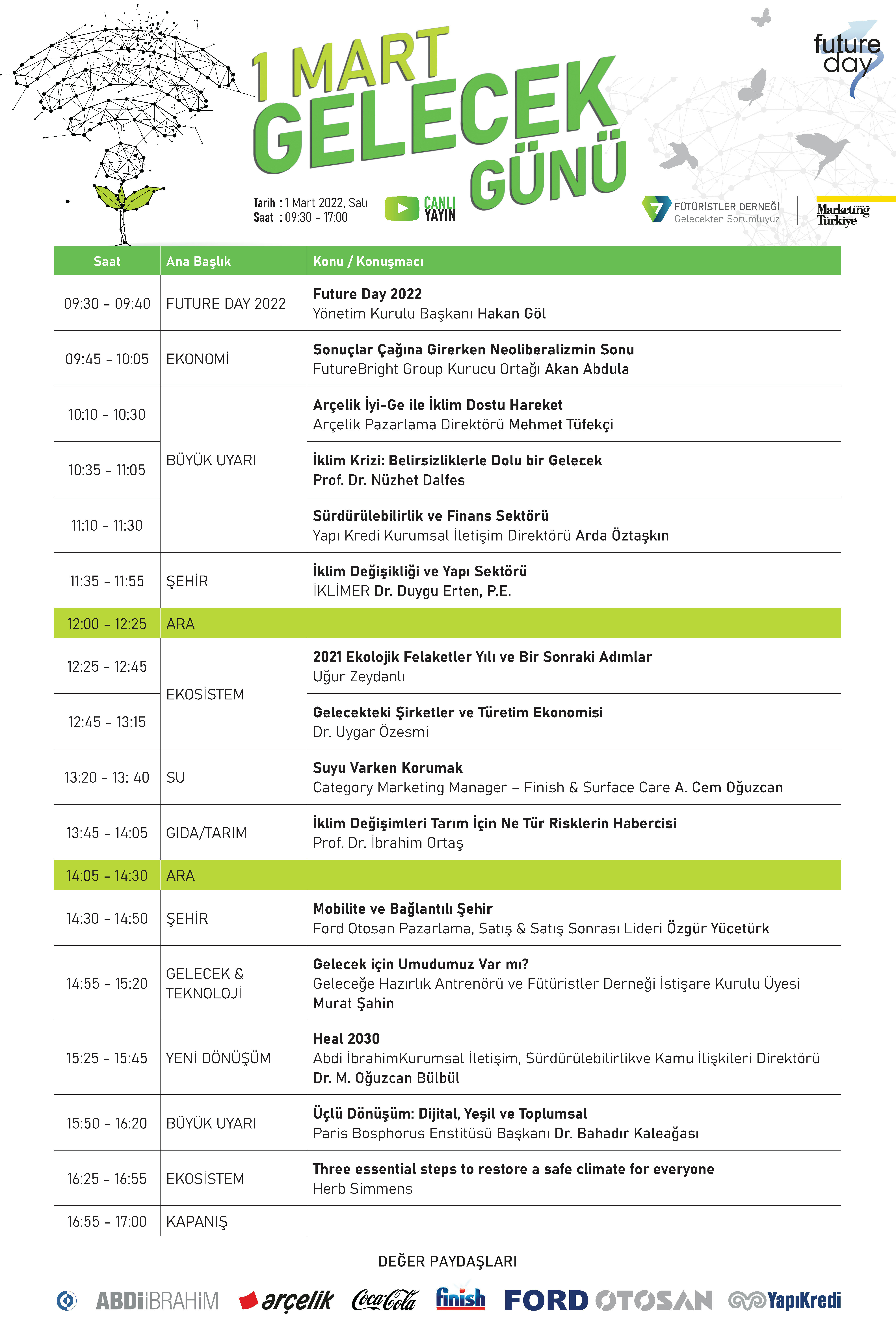 1 Mart Future Day 2022 programı belli oldu! 1 Mart Future Day 2022 programı belli oldu!