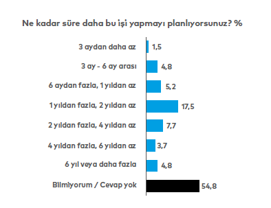 Kuryelerin kazandığı borçlarına yetmiyor... Üstelik bahşişlerde kesinti var! Kuryelerin kazandığı borçlarına yetmiyor... Üstelik bahşişlerde kesinti var!