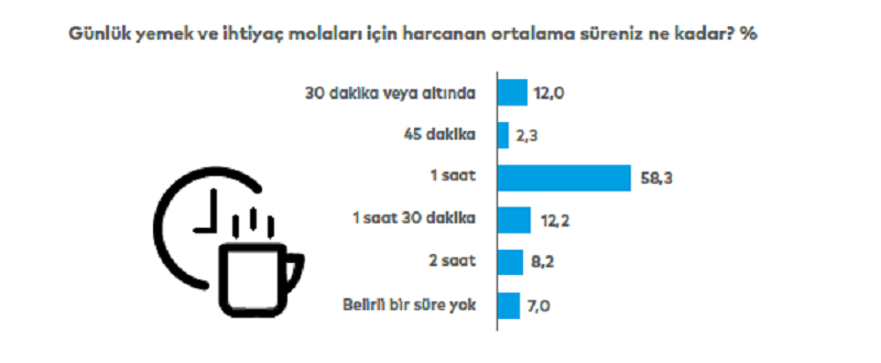 Kuryelerin kazandığı borçlarına yetmiyor... Üstelik bahşişlerde kesinti var! Kuryelerin kazandığı borçlarına yetmiyor... Üstelik bahşişlerde kesinti var!