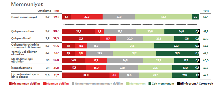 Ne pandemi ne şiddet; kuryeler en çok neden korkuyor?