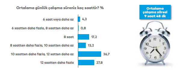Kuryelerin kazandığı borçlarına yetmiyor... Üstelik bahşişlerde kesinti var! Kuryelerin kazandığı borçlarına yetmiyor... Üstelik bahşişlerde kesinti var!