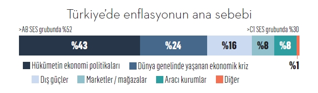 Zincir marketler melek mi şeytan mı?