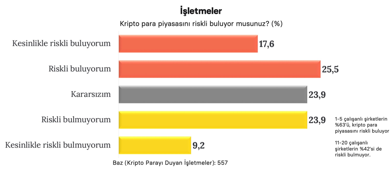 Kripto para ve Metaverse: Heyecan unsuru mu, korkutucu mu?