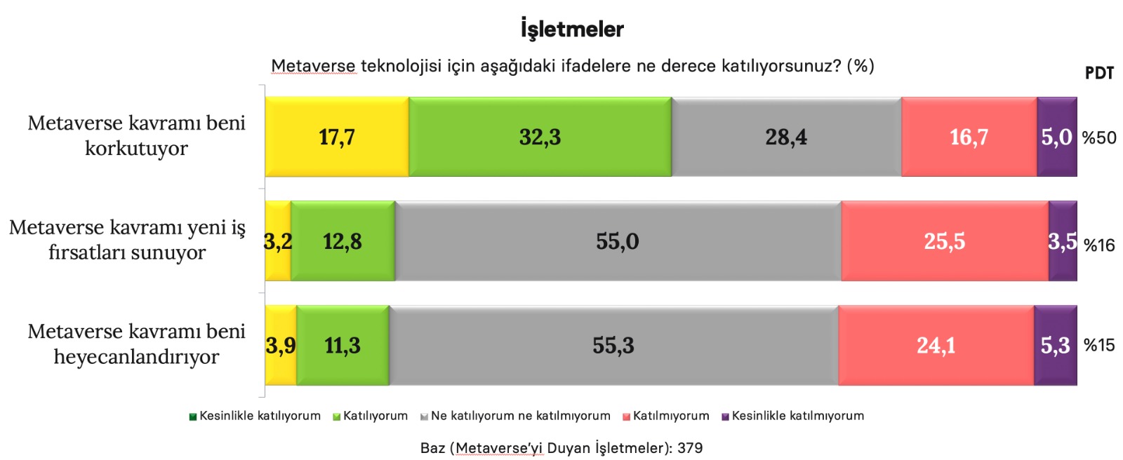 Kripto para ve Metaverse: Heyecan unsuru mu, korkutucu mu?