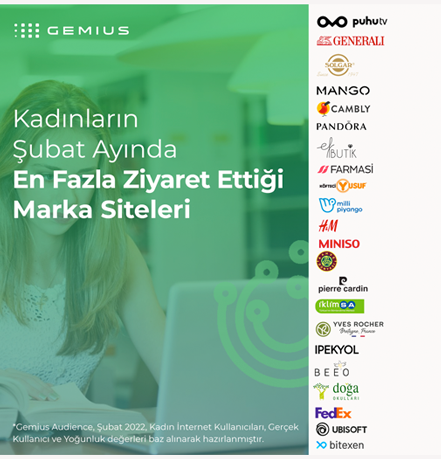Kadınların dijital karnesi açıklandı Kadınların dijital karnesi açıklandı