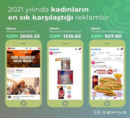 Kadınların dijital karnesi açıklandı Kadınların dijital karnesi açıklandı