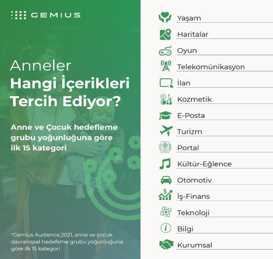 Kadınların dijital karnesi açıklandı Kadınların dijital karnesi açıklandı