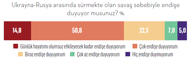 Enflasyon bizi neye dönüştürdü?