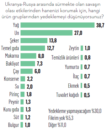 Enflasyon bizi neye dönüştürdü?