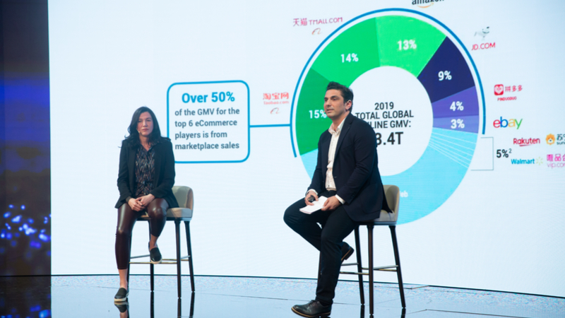 Aylin Söylerkaya: "E-ticarette data, 'tahmine' yer bırakmıyor" Ingage Head of Ecommmerce Aylin Söylerkaya