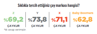 Çayı hem şekersiz hem de sebepsiz seviyoruz Çayı hem şekersiz hem de sebepsiz seviyoruz