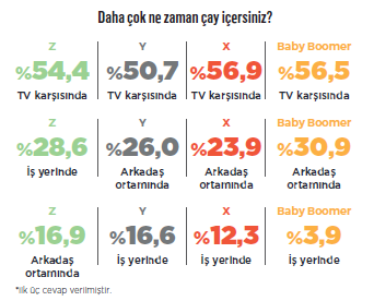 Çayı hem şekersiz hem de sebepsiz seviyoruz Çayı hem şekersiz hem de sebepsiz seviyoruz