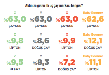 Çayı hem şekersiz hem de sebepsiz seviyoruz Çayı hem şekersiz hem de sebepsiz seviyoruz