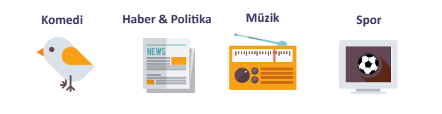 En çok dinlenen podcastler hangileri? En çok dinlenen podcastler hangileri?