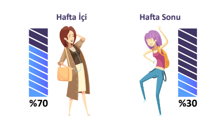 En çok dinlenen podcastler hangileri? En çok dinlenen podcastler hangileri?