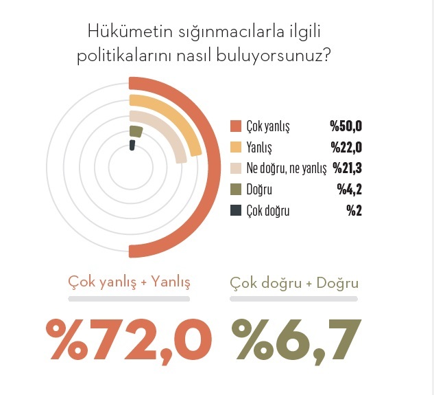 Sığınmacılara gösterilen tepkinin arkasında ne yatıyor? Sığınmacılara gösterilen tepkinin arkasında ne yatıyor?