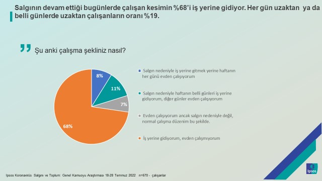 “Hatırlatma dozu” çalışan kesimin ne kadar gündeminde? “Hatırlatma dozu” çalışan kesimin ne kadar gündeminde?