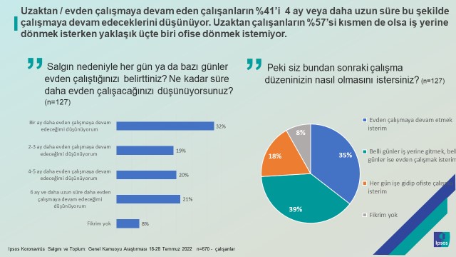“Hatırlatma dozu” çalışan kesimin ne kadar gündeminde? “Hatırlatma dozu” çalışan kesimin ne kadar gündeminde?
