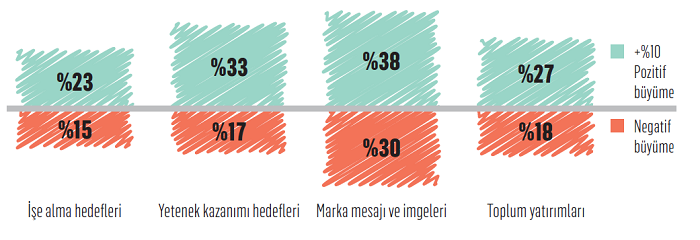 Sona geldik: Ya hep beraber! Ya hiçbirimiz! Sona geldik: Ya hep beraber! Ya hiçbirimiz!