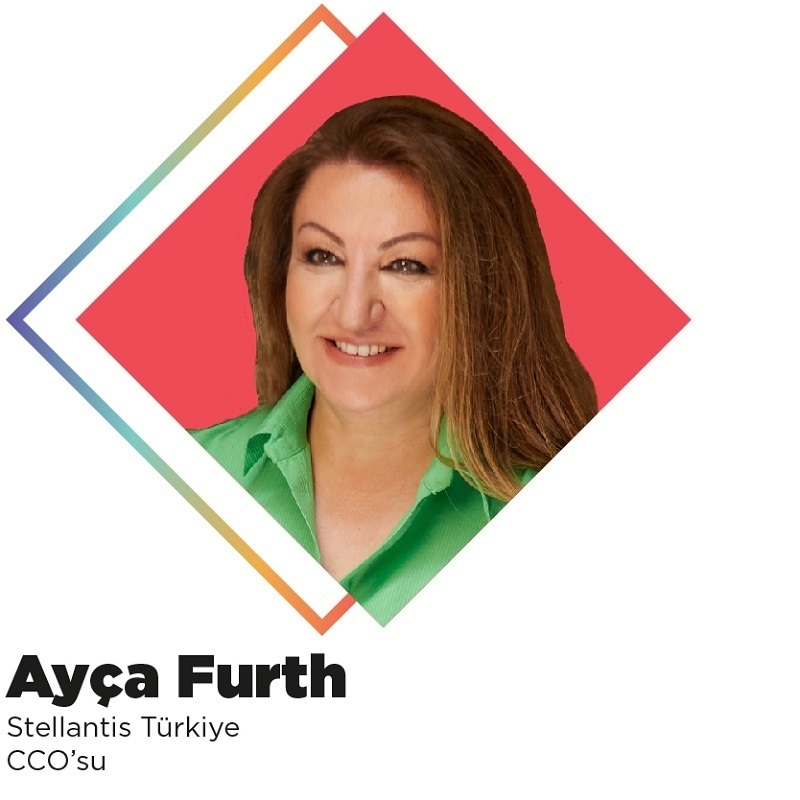 Pazarlamanın yeni gerçeği, yeni nesil deneyim tasarımı... Pazarlamanın yeni gerçeği, yeni nesil deneyim tasarımı...