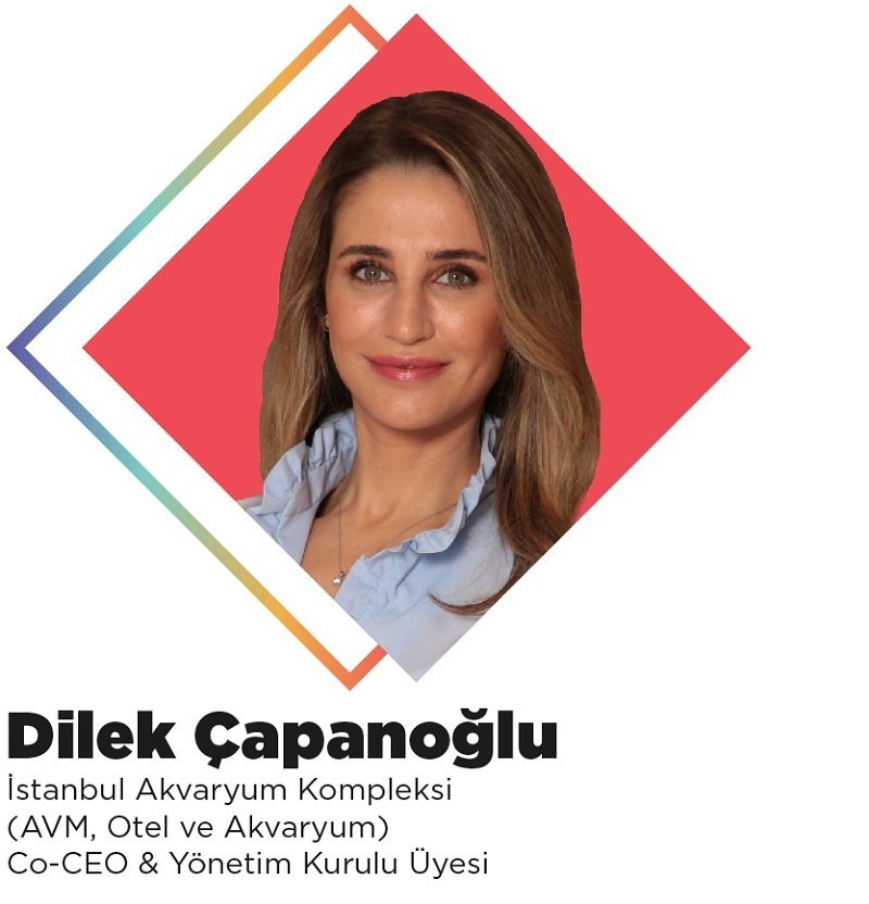 Pazarlamanın yeni gerçeği, yeni nesil deneyim tasarımı... Pazarlamanın yeni gerçeği, yeni nesil deneyim tasarımı...