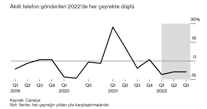 Microsoft yaklaşık bin çalışanın işine son verdi | Son 24 saatin gündemi Microsoft yaklaşık bin çalışanın işine son verdi | Son 24 saatin gündemi