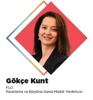 Pazarlamanın yeni gerçeği, yeni nesil deneyim tasarımı... Pazarlamanın yeni gerçeği, yeni nesil deneyim tasarımı...