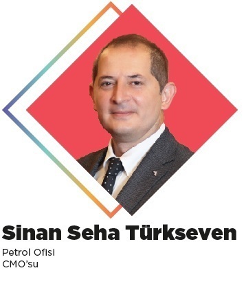 Pazarlamanın yeni gerçeği, yeni nesil deneyim tasarımı... Pazarlamanın yeni gerçeği, yeni nesil deneyim tasarımı...