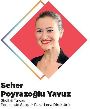 Pazarlamanın yeni gerçeği, yeni nesil deneyim tasarımı... Pazarlamanın yeni gerçeği, yeni nesil deneyim tasarımı...
