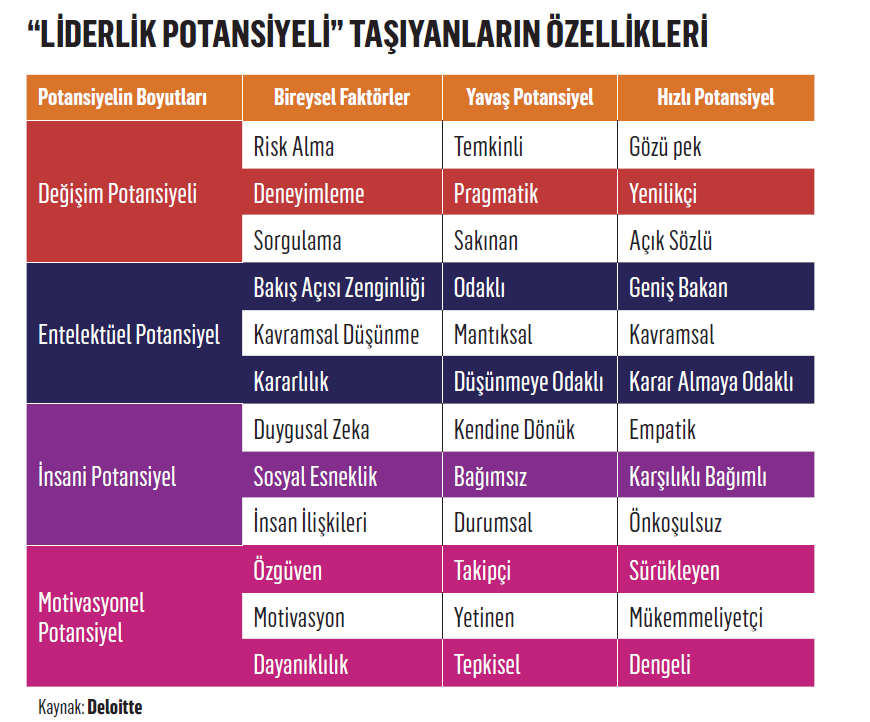 Sallantıdaki bir dünyada “sarsılmaz lider” olmak Sallantıdaki bir dünyada “sarsılmaz lider” olmak