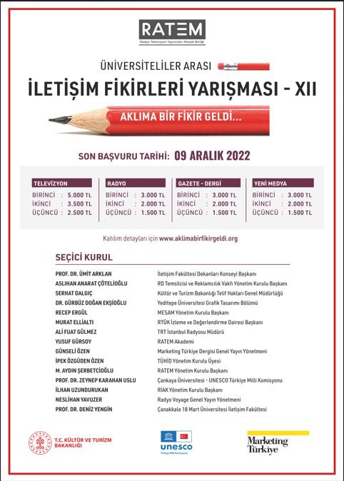“Aklıma Bir Fikir Geldi İletişim Fikirleri Yarışması” için başvurular devam ediyor