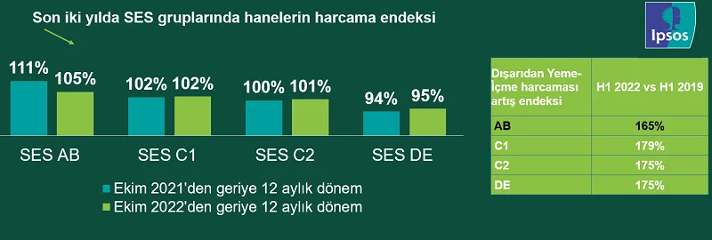 Yoksullaşarak eşitleniyoruz...