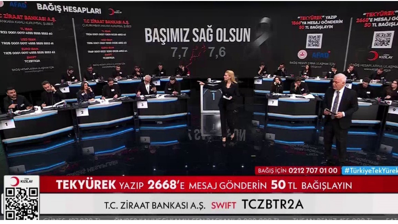 “Türkiye Tek Yürek” ortak yayınında yapılan yardımlar 115 milyar lirayı aştı “Türkiye Tek Yürek” ortak yayınında yapılan yardımlar 115 milyar lirayı aştı