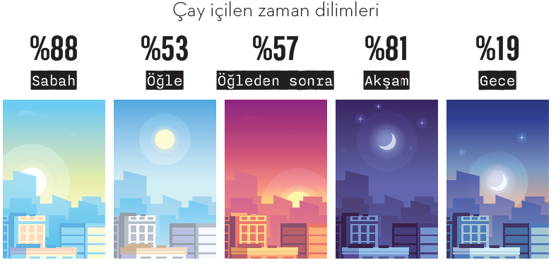 Bu harareti ancak çay alır Bu harareti ancak çay alır