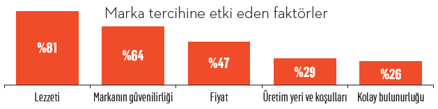 Bu harareti ancak çay alır Bu harareti ancak çay alır