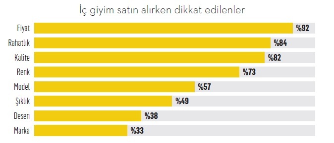 Türkiye’nin “içi” değişiyor Türkiye’nin “içi” değişiyor