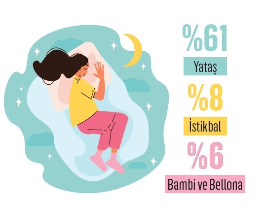 Türkiye uykusuz her gece… Türkiye uykusuz her gece…