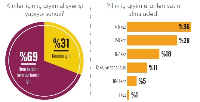 Türkiye’nin “içi” değişiyor Türkiye’nin “içi” değişiyor