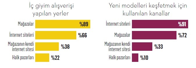 Türkiye’nin “içi” değişiyor Türkiye’nin “içi” değişiyor