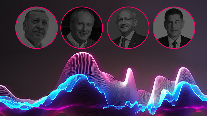 <strong>Sosyal medyada seçim performansı: Hangi adaylar öne çıkıyor?</strong> <strong>Sosyal medyada seçim performansı: Hangi adaylar öne çıkıyor?</strong>
