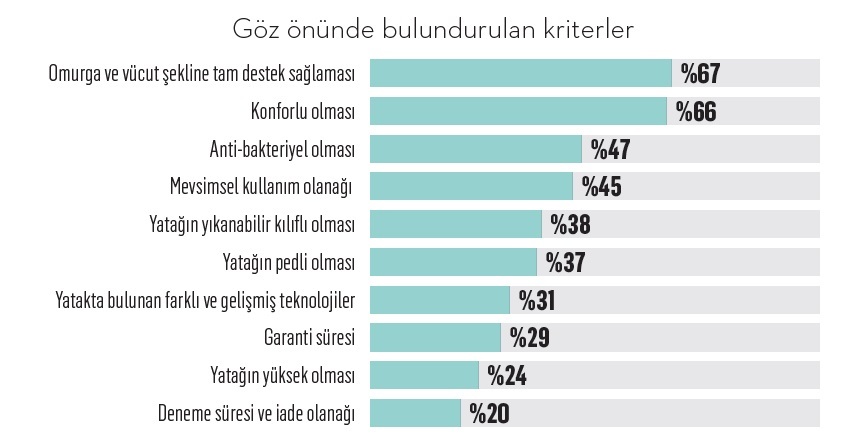 Türkiye uykusuz her gece… Türkiye uykusuz her gece…