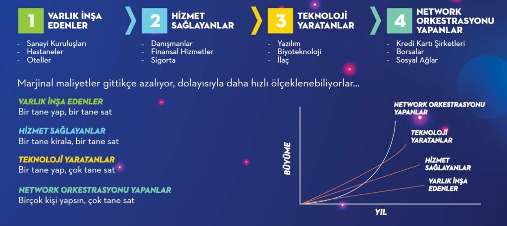 Yeni nesil pazarlama teknolojileri... Yeni nesil pazarlama teknolojileri...