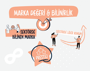 Çalışanlar yanıtladı: Nasıl iyi işveren olunur? Çalışanlar yanıtladı: Nasıl iyi işveren olunur?